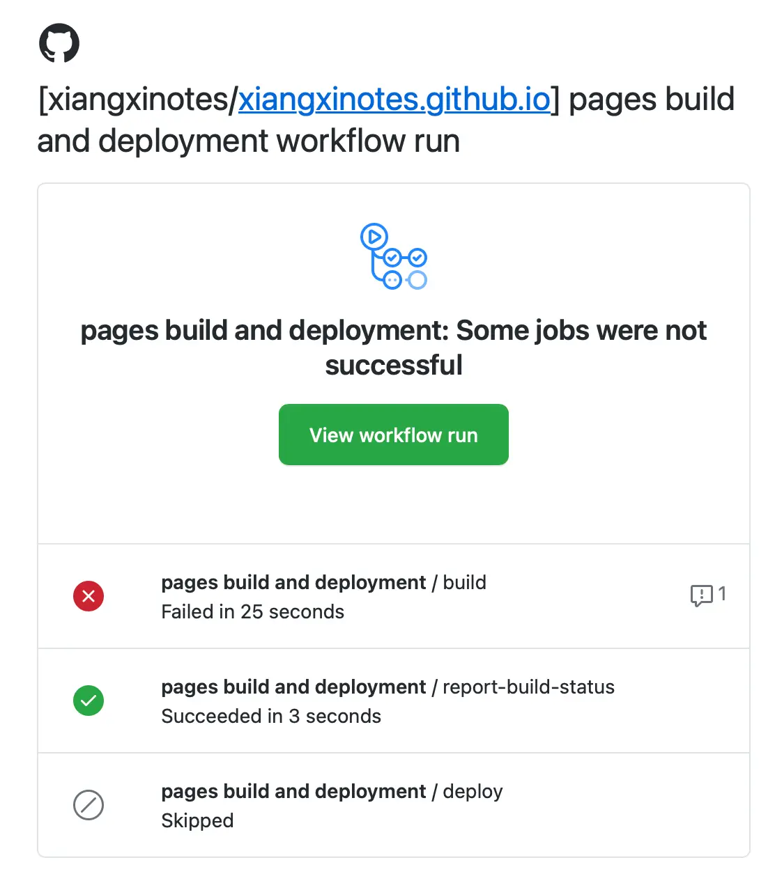GitHub workflow run failed email with a 'View workflow run' 按钮